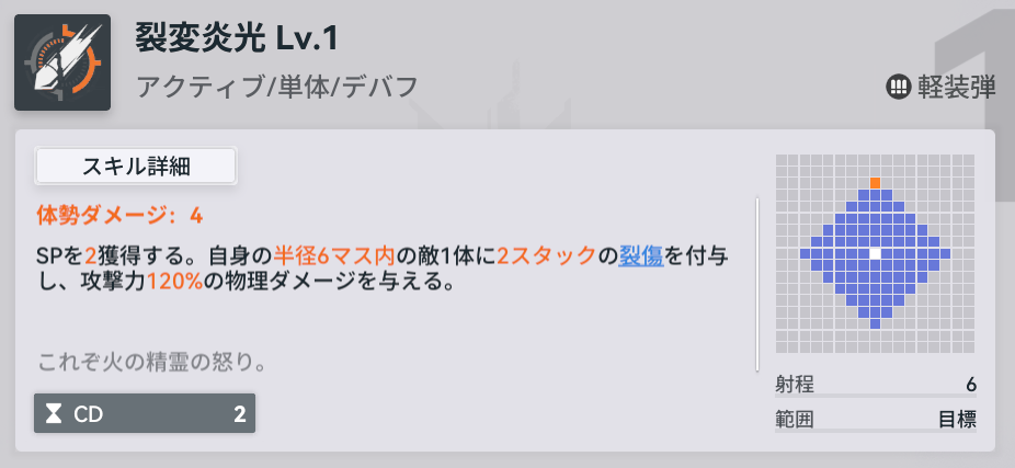 ドルフロ2のフェイのスキル2説明