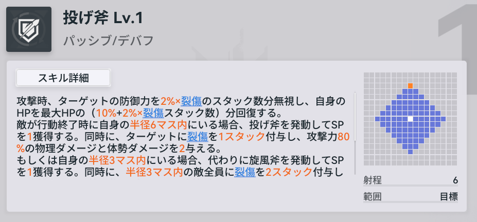 ドルフロ2のフェイのパッシブスキル説明