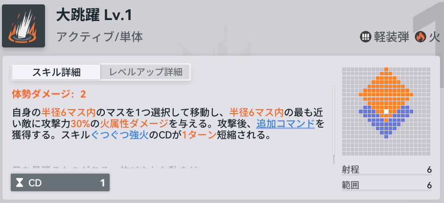 ドルフロ2の秋樺スキル2説明