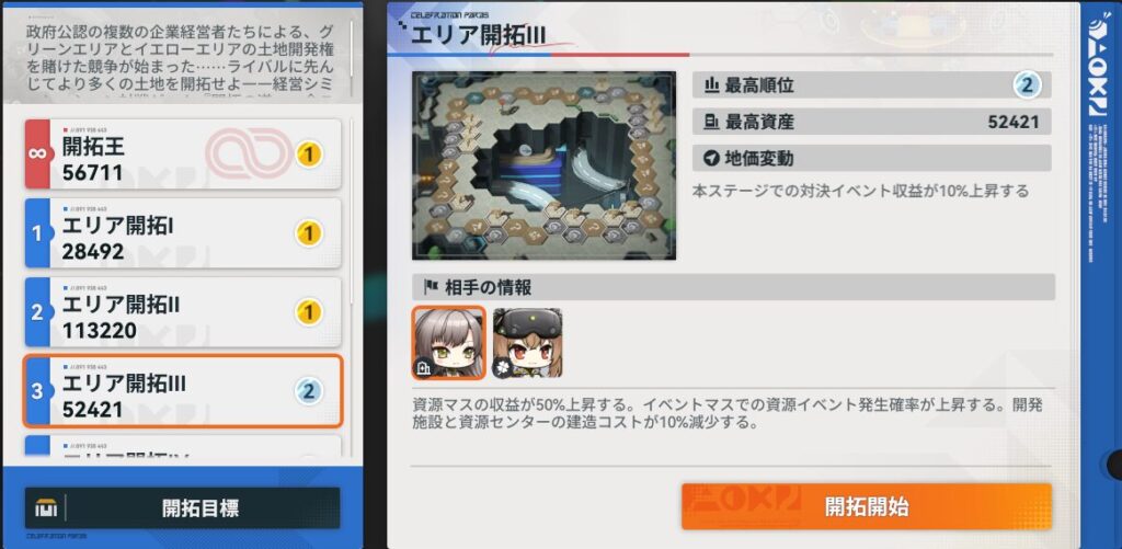 ドルフロ2の開拓の道