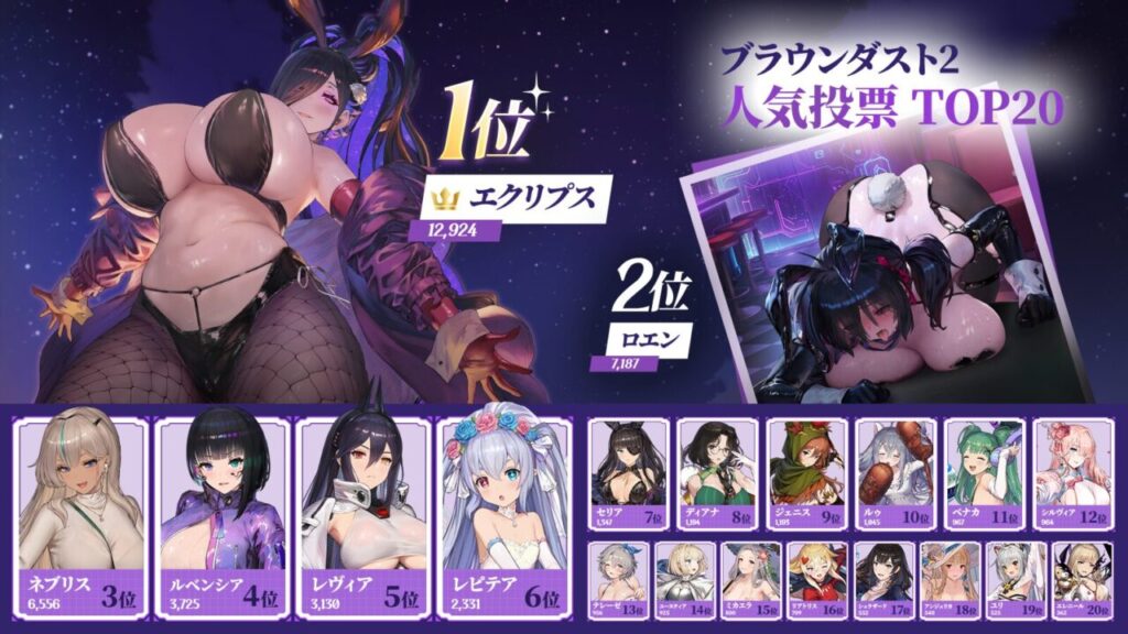 ブラウンダスト2の人気投票