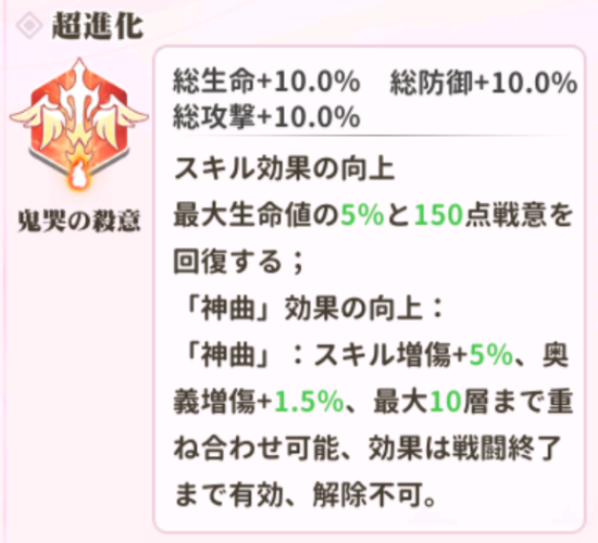 少女ウォーズのダンテ火炎レベル1説明