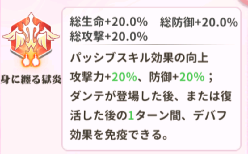 少女ウォーズのダンテ火炎レベル2説明
