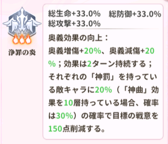 少女ウォーズのダンテ火炎レベル3説明