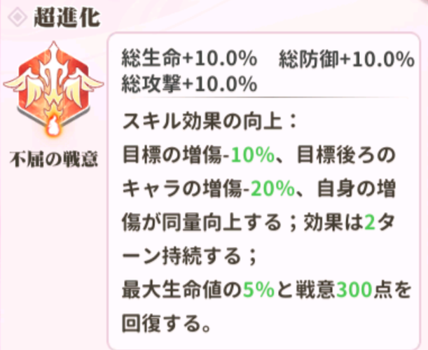 少女ウォーズのペルセウス火炎レベル1説明