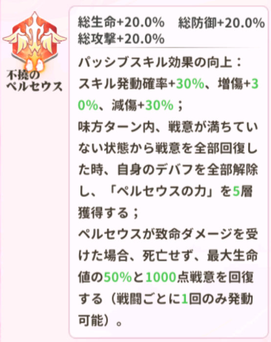 少女ウォーズのペルセウス火炎レベル2説明