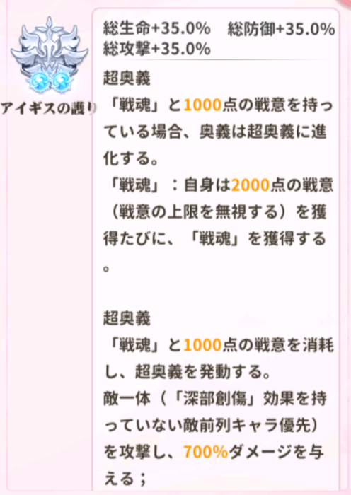 少女ウォーズのペルセウス閃超進化レベル2説明