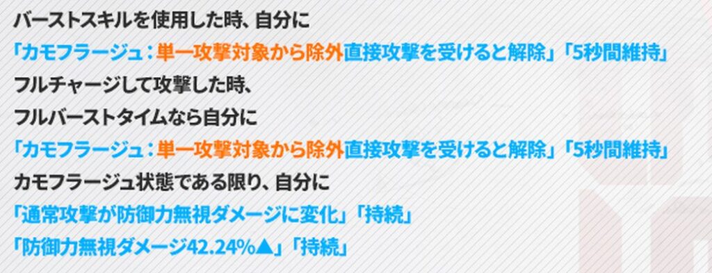 NIKKEのタクティカルアップウンファのスキル1説明
