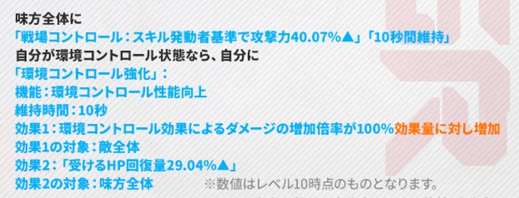 NIKKEのタクティカルアップエマバーストスキル説明