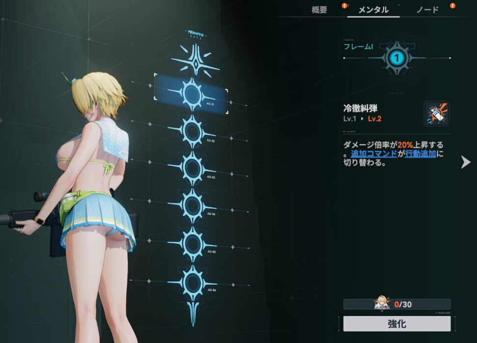ドルフロ2のニキータおすすめ凸数