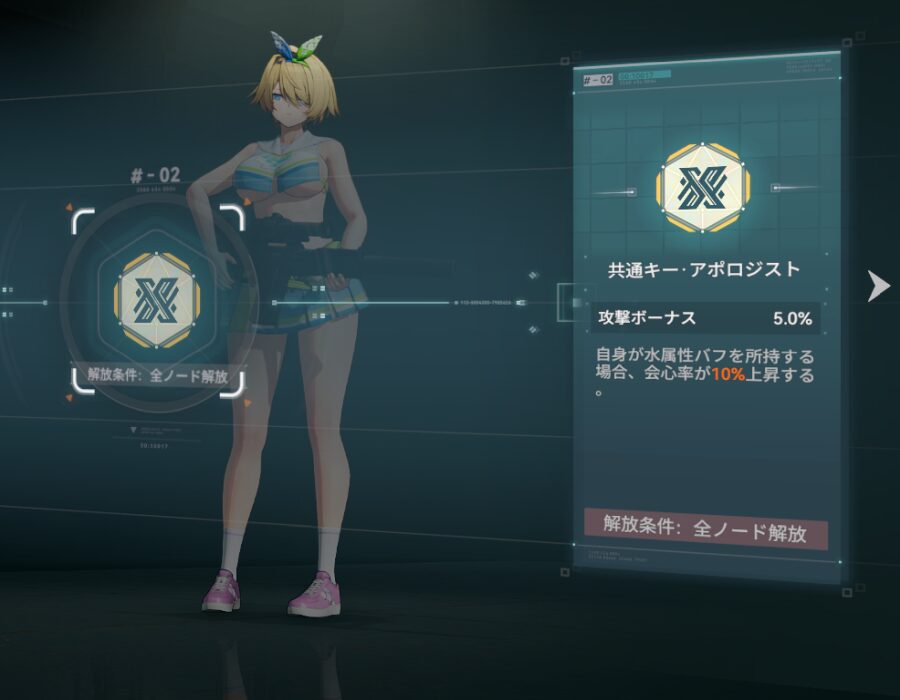 ドルフロ2のニキータおすすめ固有キー