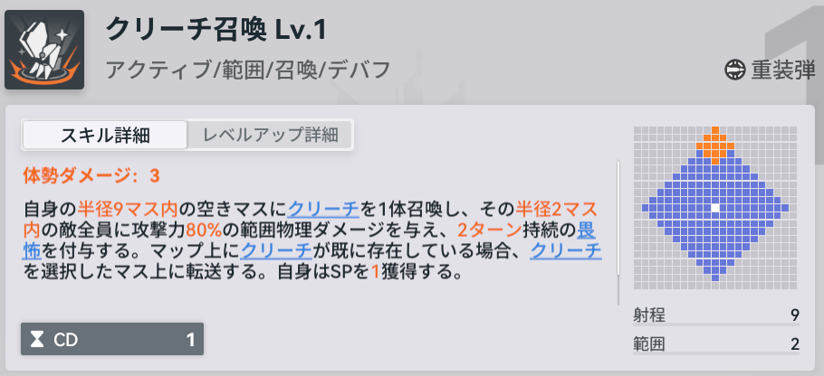 ドルフロ2のニキータスキル1説明