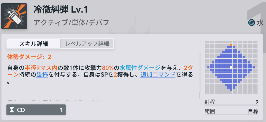 ドルフロ2のニキータスキル2説明