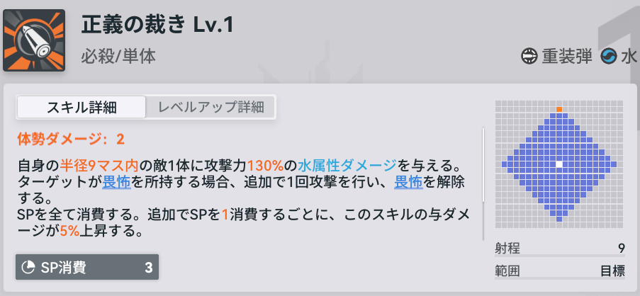 ドルフロ2のニキータ必殺スキル説明