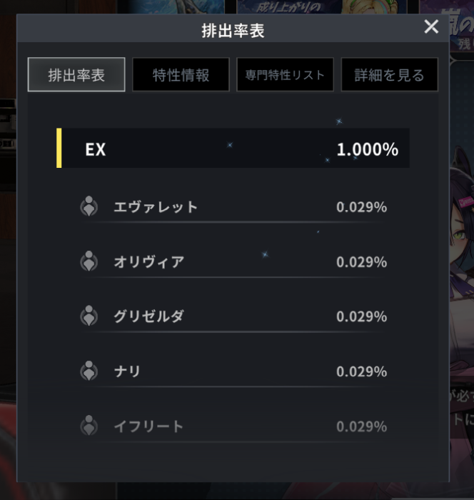 ホライゾンウォーカーのガチャ確率