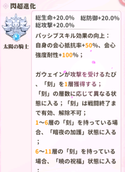 少女ウォーズのUR閃ガウェインの閃超進化レベル1説明