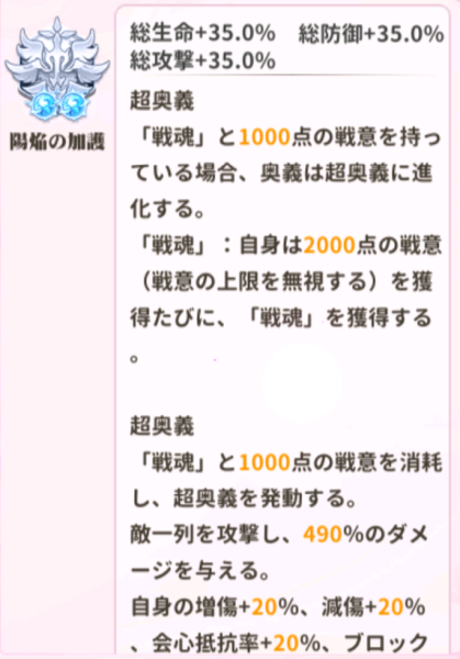 少女ウォーズのUR閃ガウェインの閃超進化レベル2説明