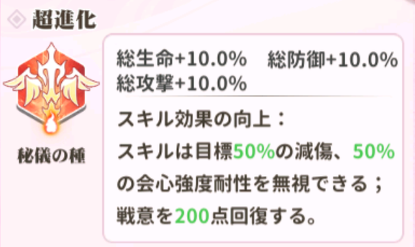 少女ウォーズのダヴィンチの火炎レベル1説明