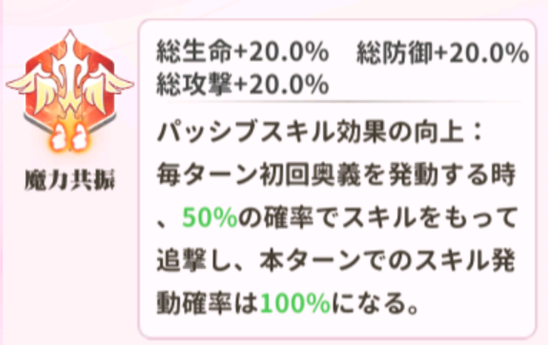 少女ウォーズのダヴィンチ火炎レベル2説明