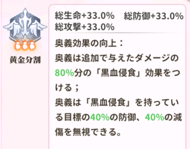 少女ウォーズのダヴィンチ火炎レベル3説明