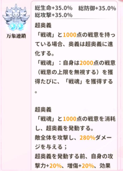 少女ウォーズのダヴィンチ閃超進化レベル2説明