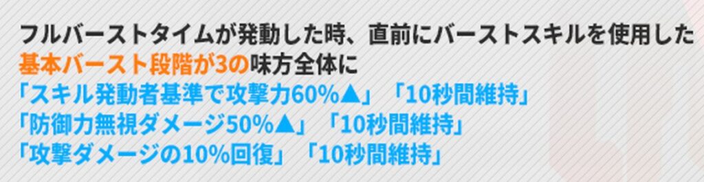 NIKKEのエイダのスキル1説明