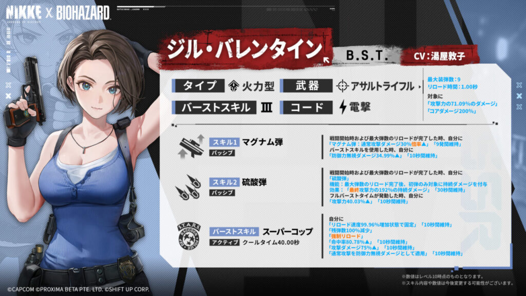NIKKEのジルの評価とスキル性能