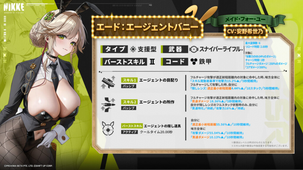 NIKKEのバニーエード評価とスキル性能