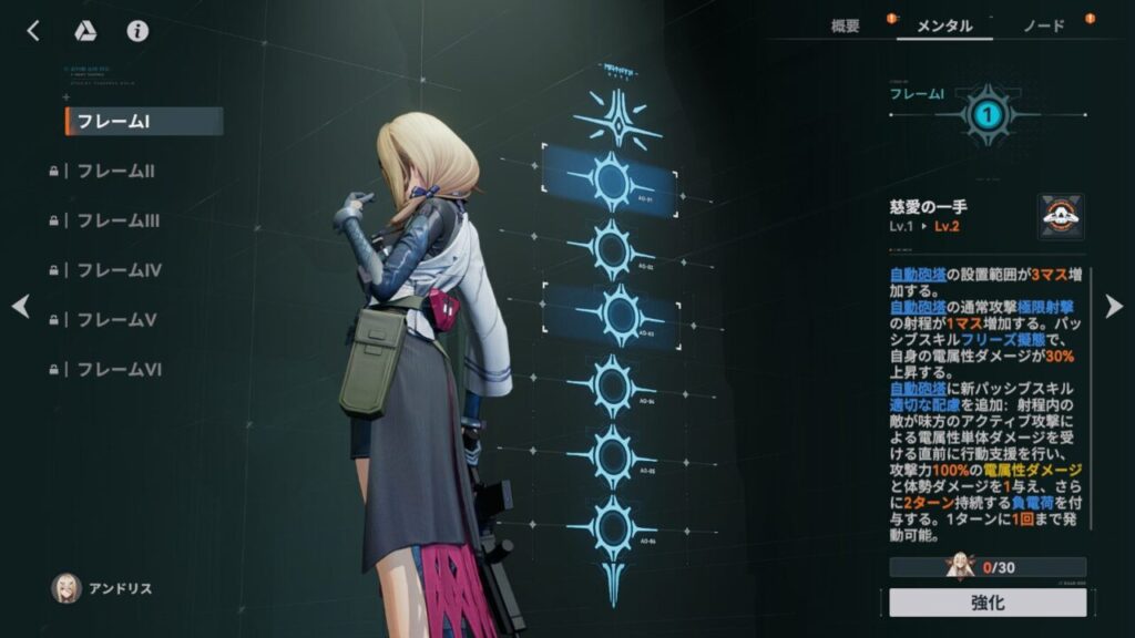 ドルフロ2のアンドリスのおすすめ凸数