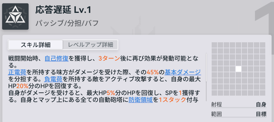 ドルフロ2のアンドリスのパッシブスキル説明