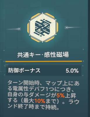 ドルフロ2のアンドリスの共通キー