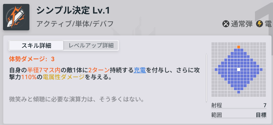 ドルフロ2のアンドリススキル2説明