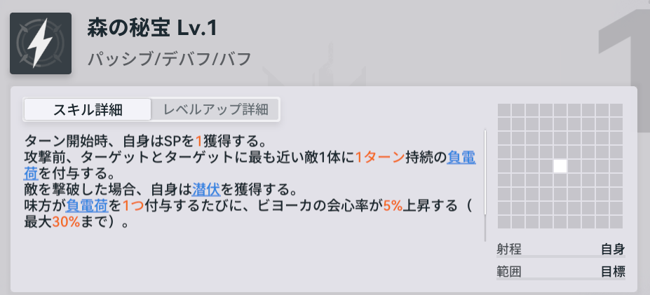 ドルフロ2のビヨーカのパッシブスキル説明