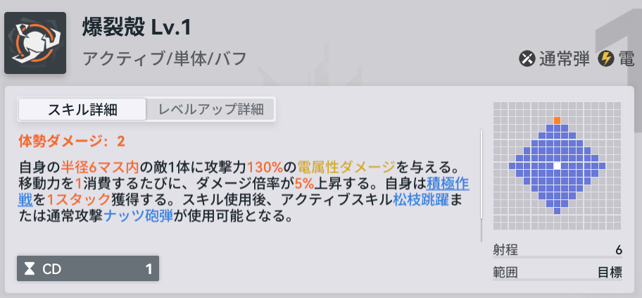 ドルフロ2のビヨーカスキル2説明