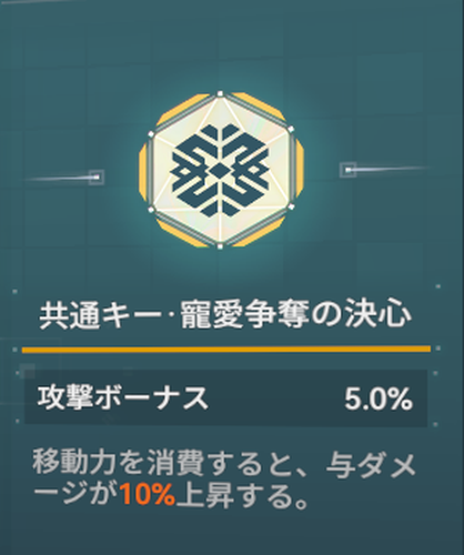 ドルフロ2のビヨーカ共通キー
