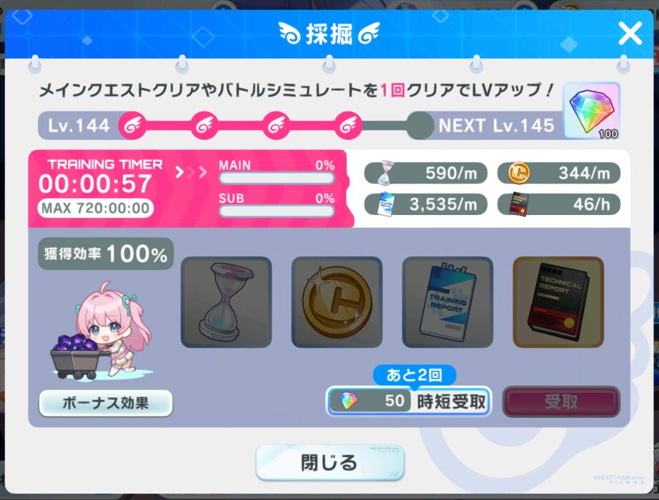 マブガルの放置
