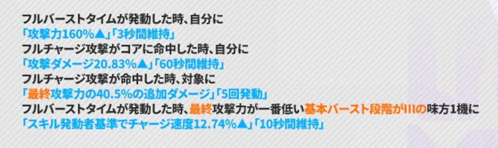 NIKKEのリバーレリオのスキル1説明