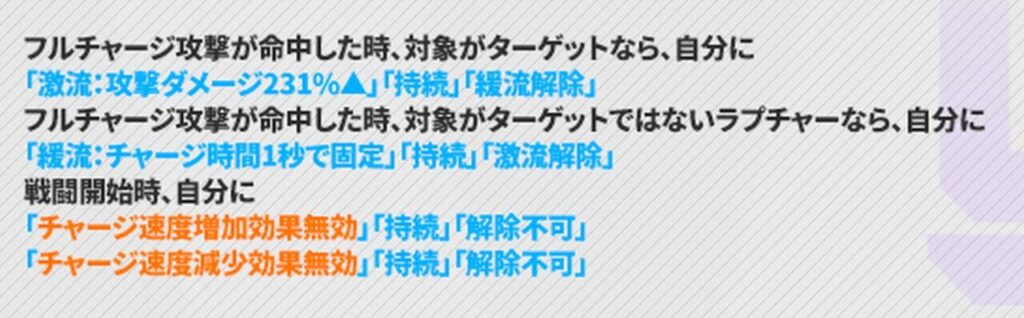 NIKKEのリバーレリオのスキル2説明