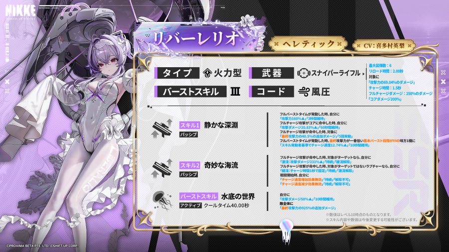 NIKKEのリバーレリオの評価とスキル性能