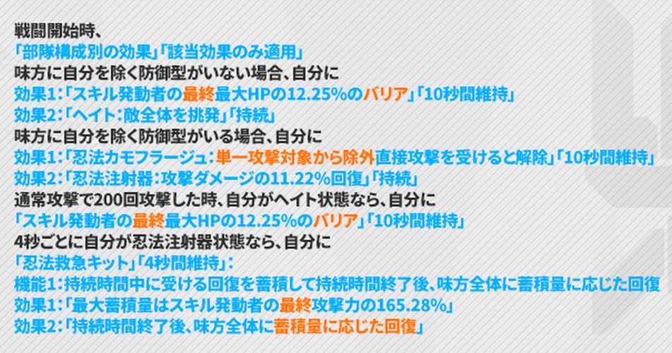 NIKKEの忍者デルタスキル2説明