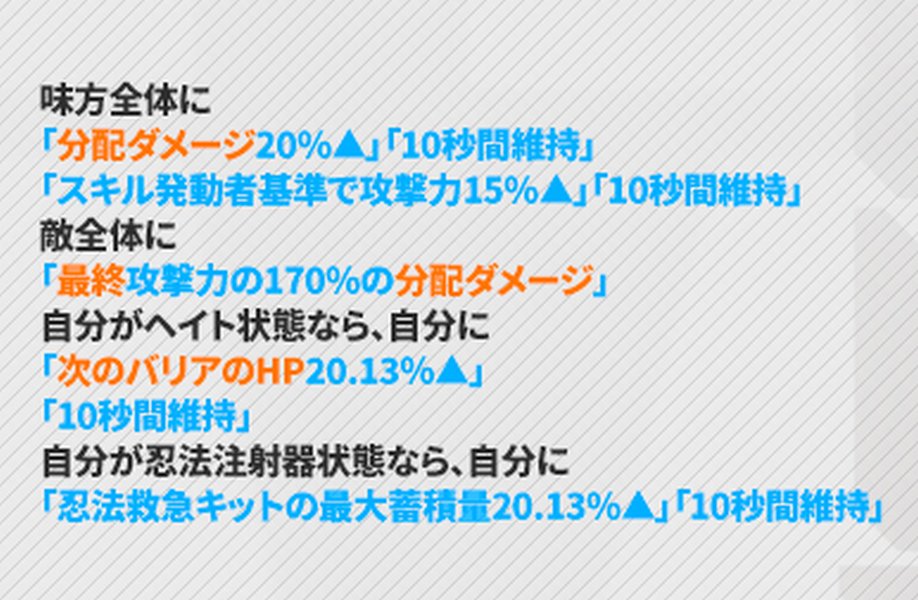 NIKKEの忍者デルタバーストスキル説明