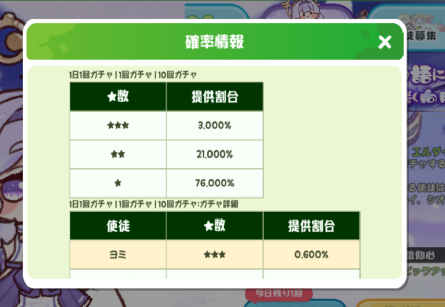 トリッカルのガチャ確率
