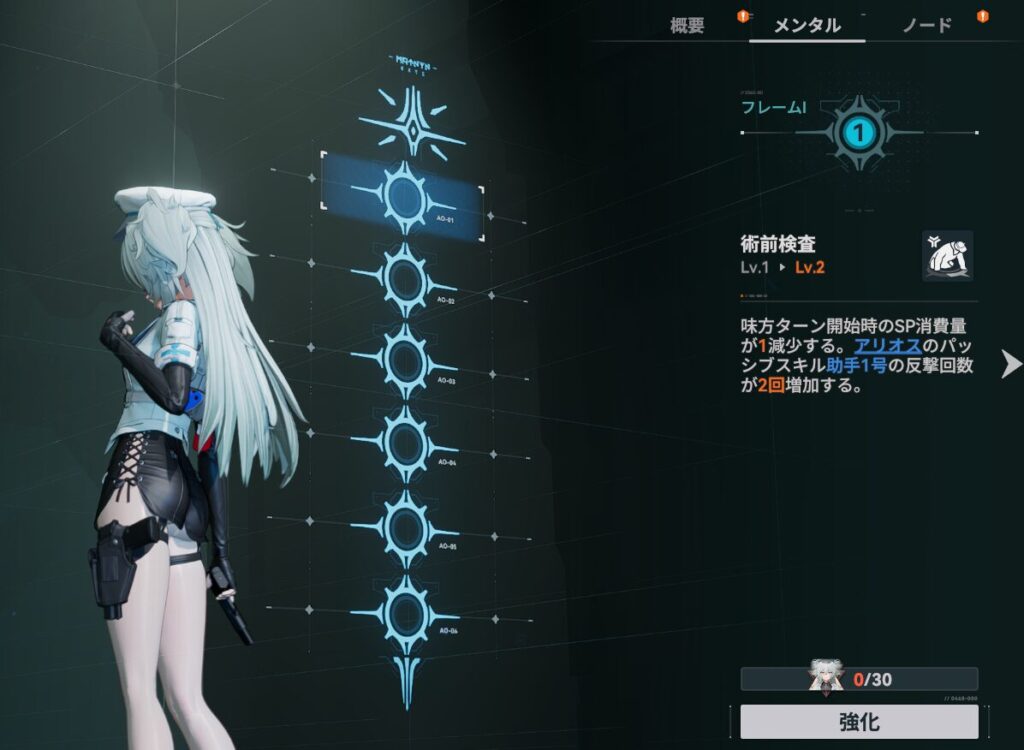 ドルフロ2フローレンス凸数