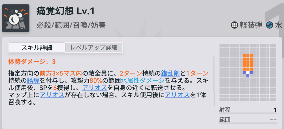 ドルフロ2フローレンス必殺スキル説明