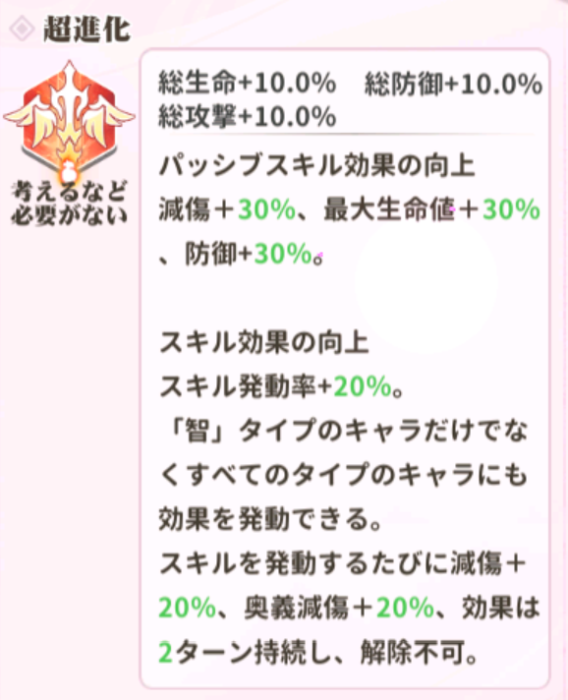 少女ウォーズのUR閃・伊達政宗火炎レベル1説明