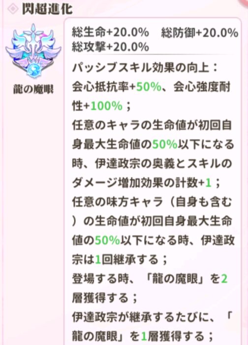 少女ウォーズのUR閃・伊達政宗閃超進化レベル1説明