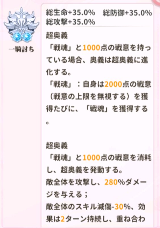少女ウォーズの項羽閃超進化レベル2