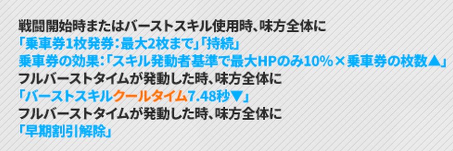 NIKKEの冬ソリンのスキル1説明
