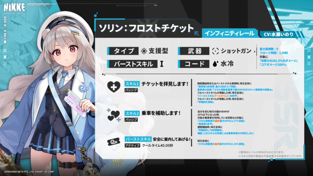 NIKKEの冬ソリンの評価とスキル性能