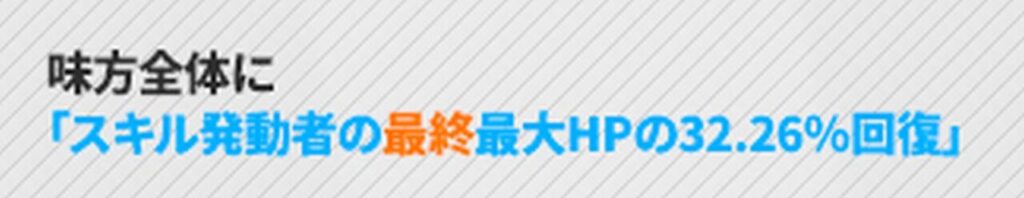 NIKKEの冬ソリンバーストスキル説明